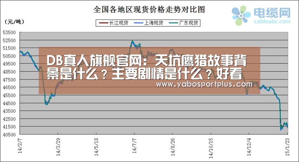 DB真人旗舰·(中国)集团