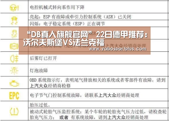 “DB真人旗舰官网”22日德甲推荐:沃尔夫斯堡VS法兰克福(图2) DB真人旗舰·(中国)集团